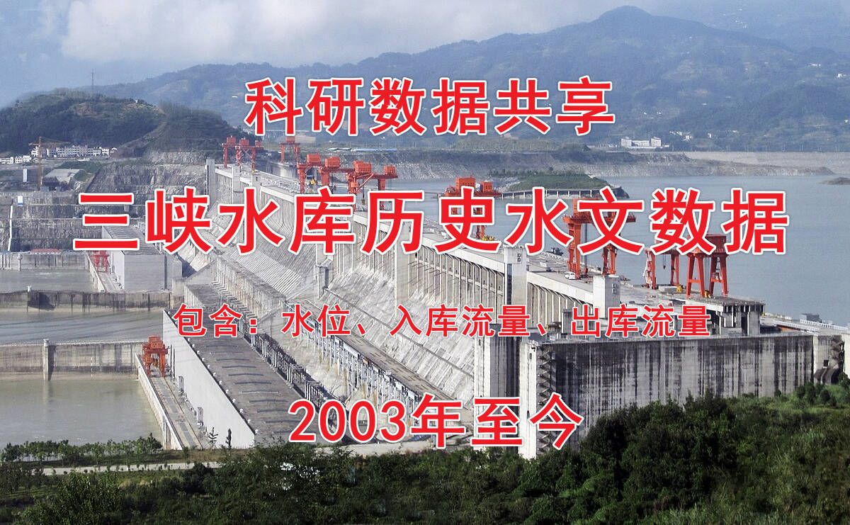 三峡水库历史水位与流量（2003至今）